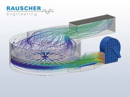 Air-flow-analysis